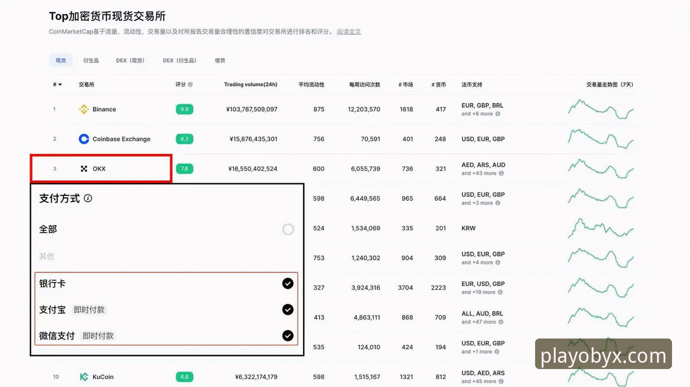 欧宝OBYX注册攻略 欧宝OBYX注册实用攻略:快速上手娱乐平台的必备知识